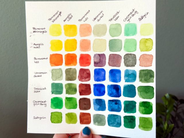 Welche Farben Mischen Für Blau ninapaints.de